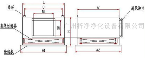 1500風量高效送風口送風方式有頂送風和側送風兩種。