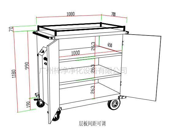 無菌物品運送車、回收車、下送車、電動運送車、密封車設計圖