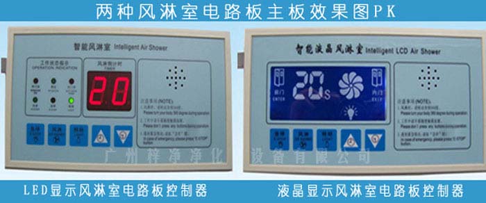 兩種風(fēng)淋室控制器對(duì)比