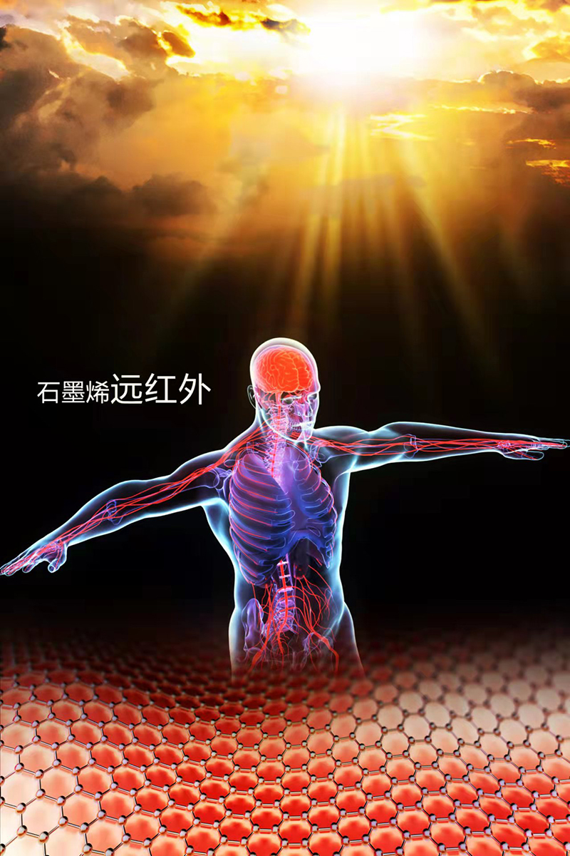 元?dú)馍衲芰看叛b(圖3)