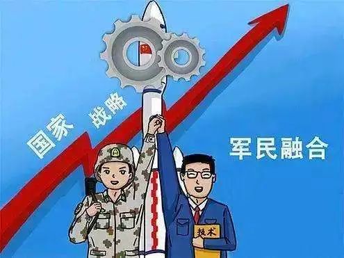 軍民融合“戰(zhàn)略合作伙伴”剪彩揭牌儀式(圖1)
