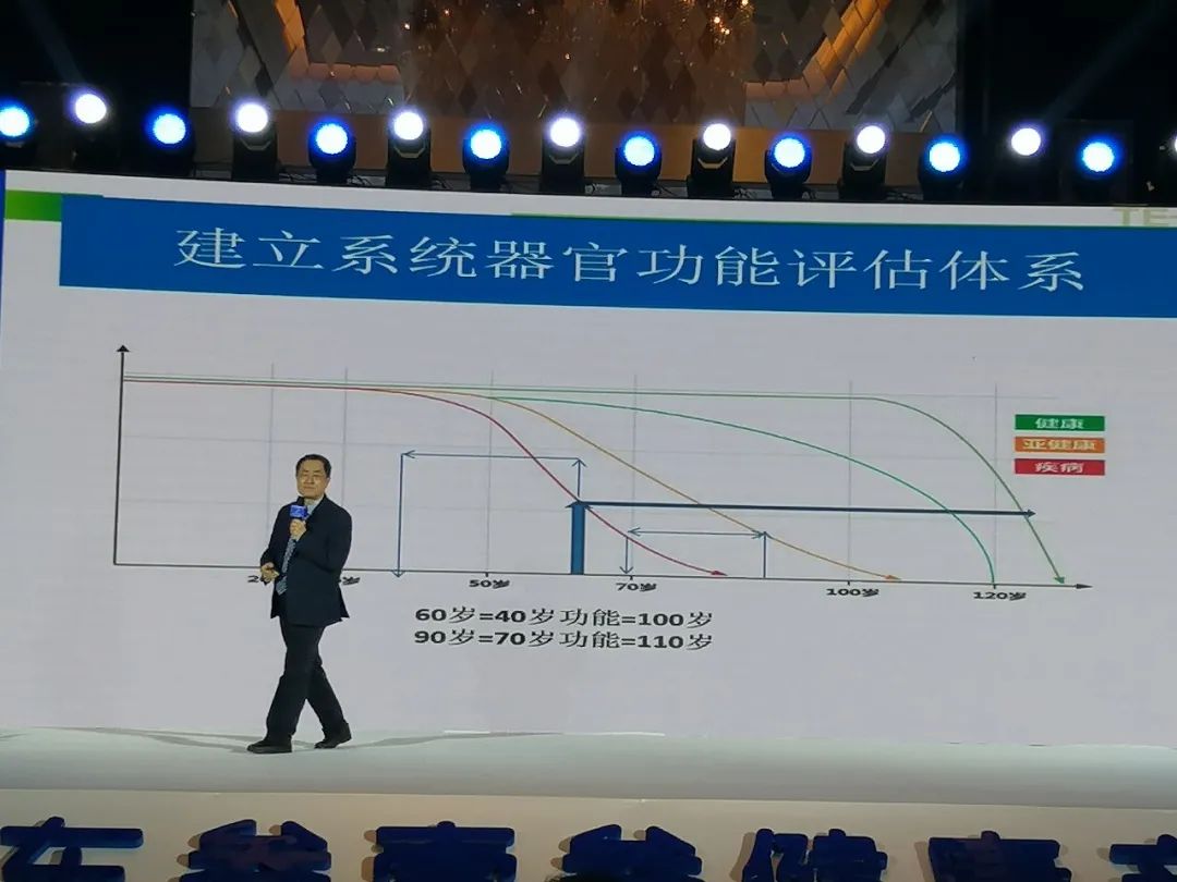 疾病在于預(yù)防——嘉達(dá)受邀參加第三屆全球預(yù)防醫(yī)療聯(lián)盟大會(huì)(圖5)