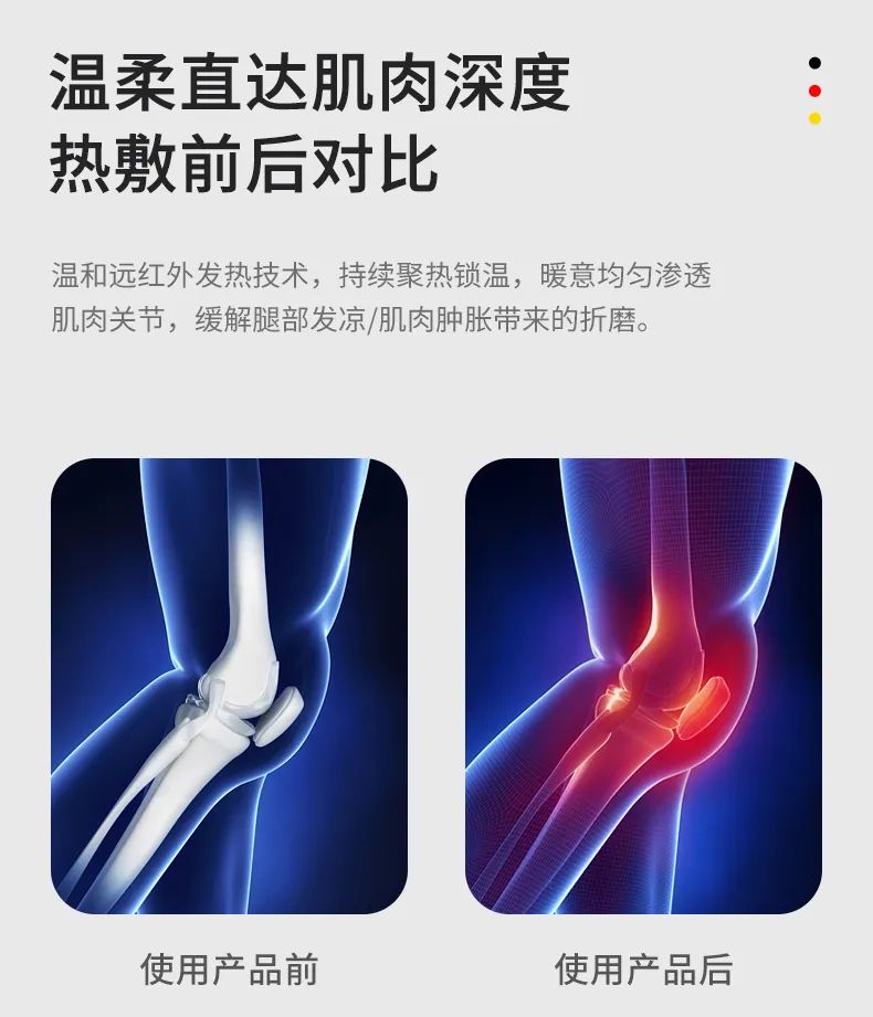 黑科技石墨烯發(fā)熱磁護(hù)膝，1分鐘暖到骨頭里(圖8)