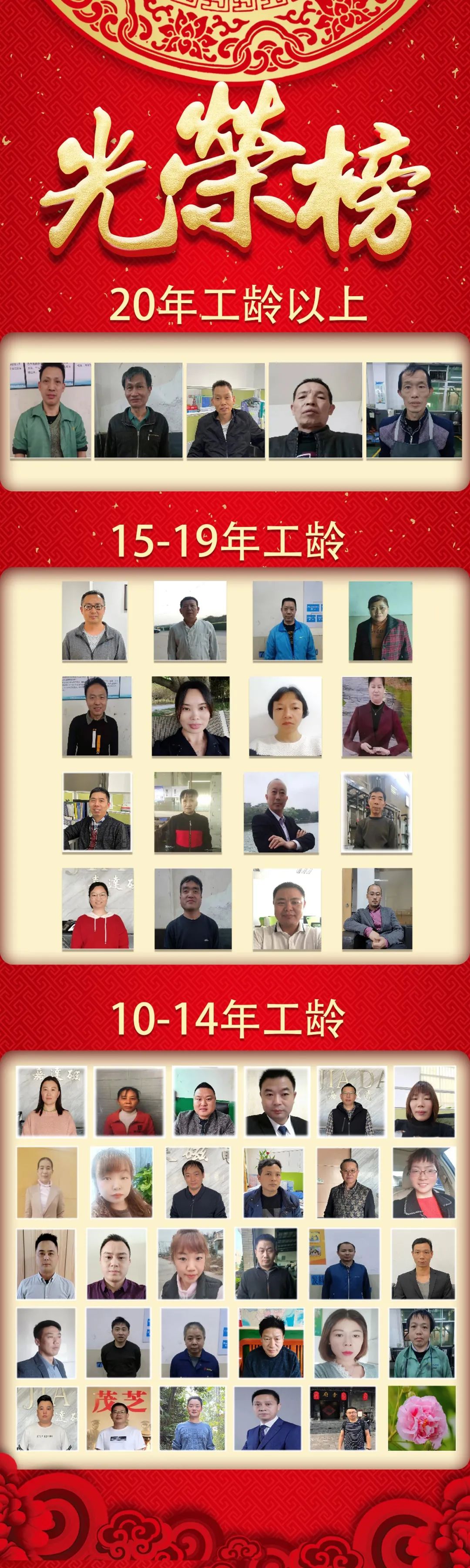 嘉達(dá)溫度 | 關(guān)愛員工暖心促發(fā)展(圖2)