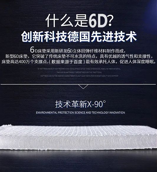 6D磁浮床墊|不負(fù)眾望，不辜負(fù)每天8小時深睡眠！(圖4)