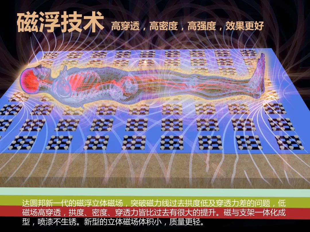 達圓邦床墊 | 面料中的愛馬仕(圖3) 1-22040Q3351D60.jpg