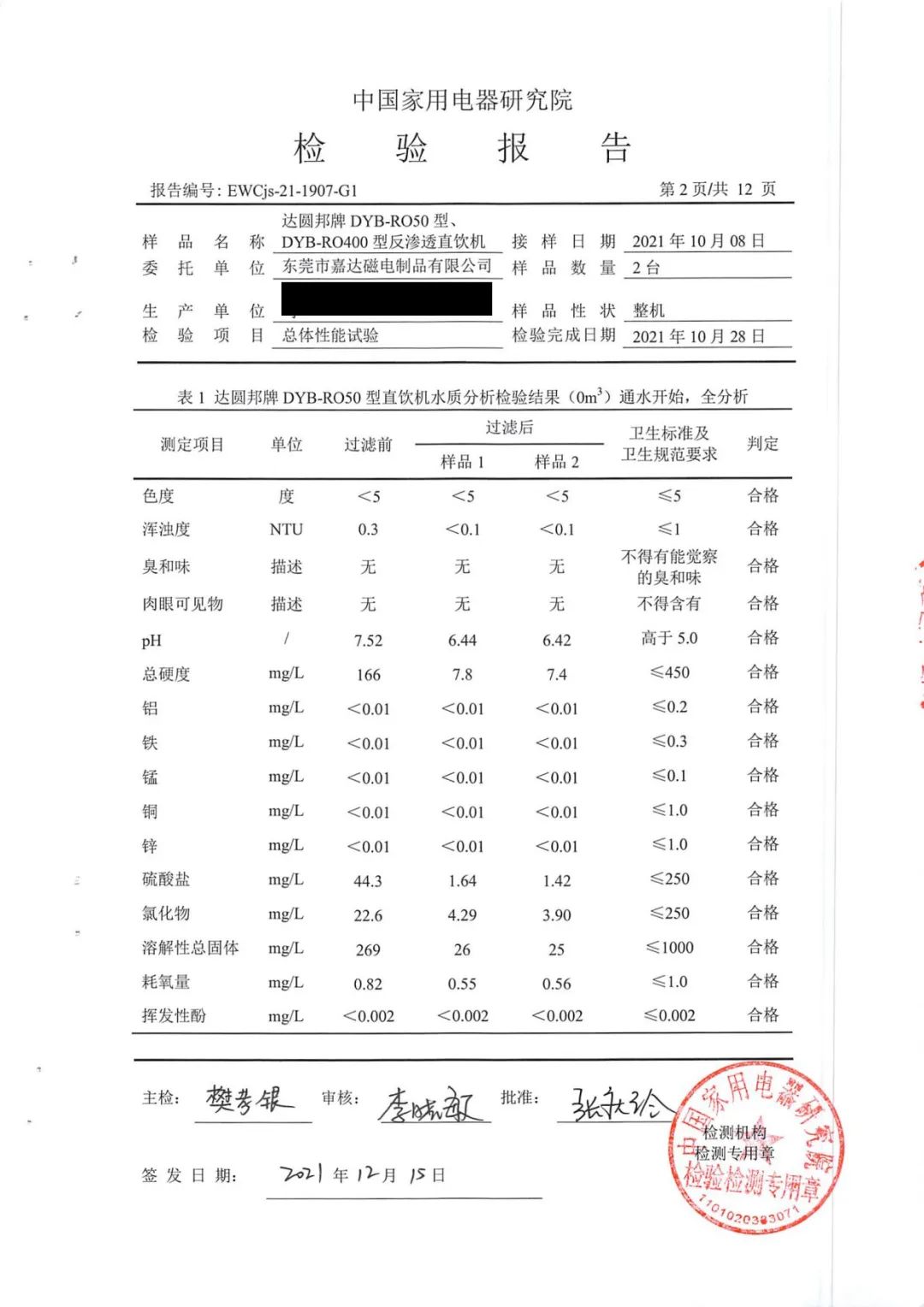 達(dá)圓邦產(chǎn)品檢測(cè)報(bào)告(圖66)