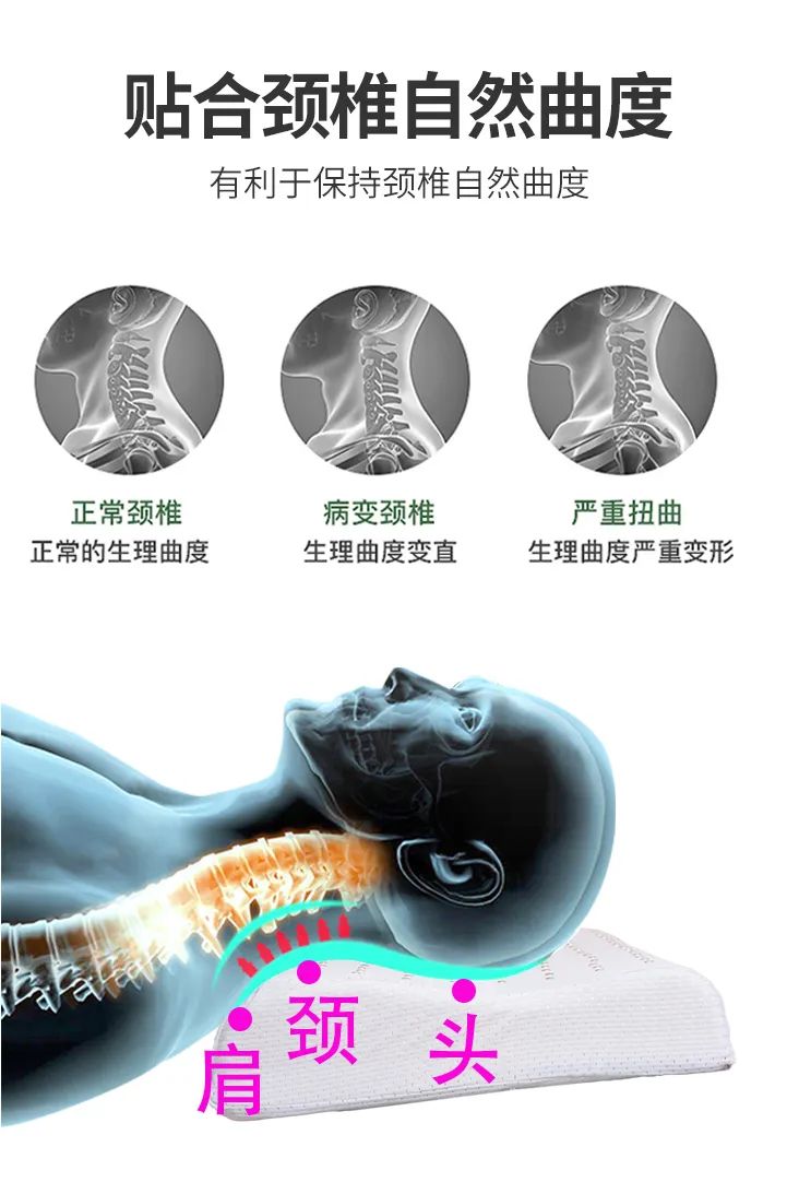 達圓邦磁瑪琳健康枕(圖8)