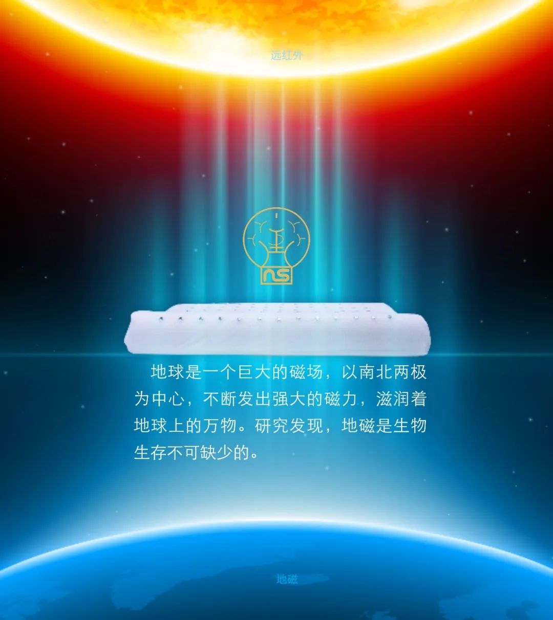 達圓邦磁瑪琳健康枕(圖10)