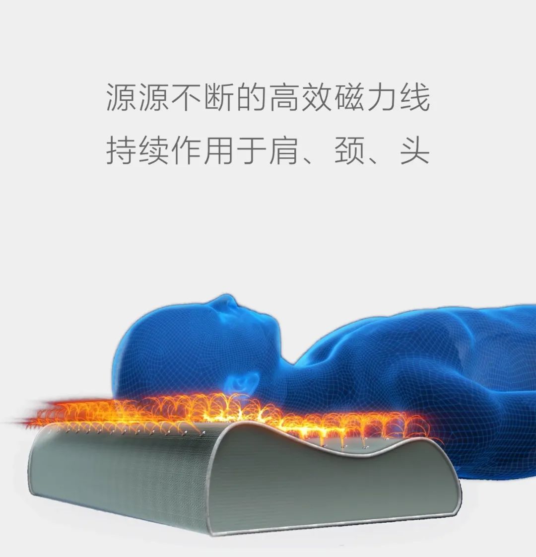 達圓邦磁瑪琳健康枕(圖13)