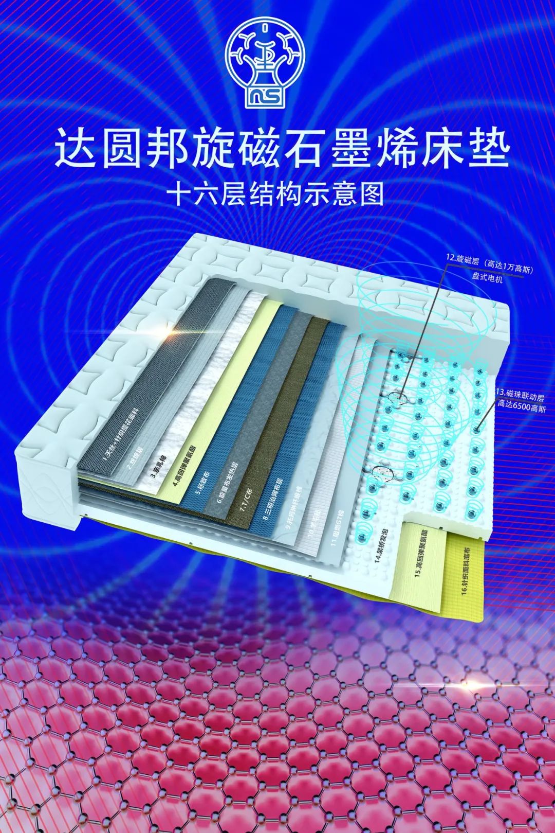 江西省贛縣區(qū)廖書(shū)記等領(lǐng)導(dǎo)一行蒞臨嘉達(dá)參觀指導(dǎo)(圖6)