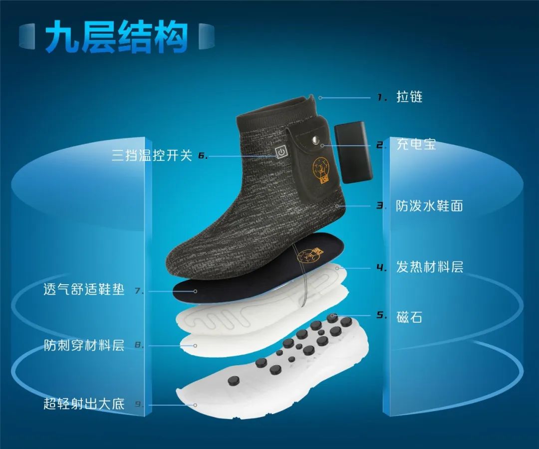 給足能量——達圓邦磁暖鞋(圖6)