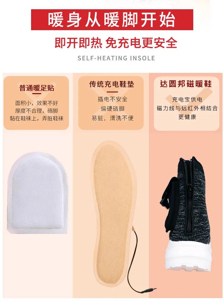 給足能量——達圓邦磁暖鞋(圖14)