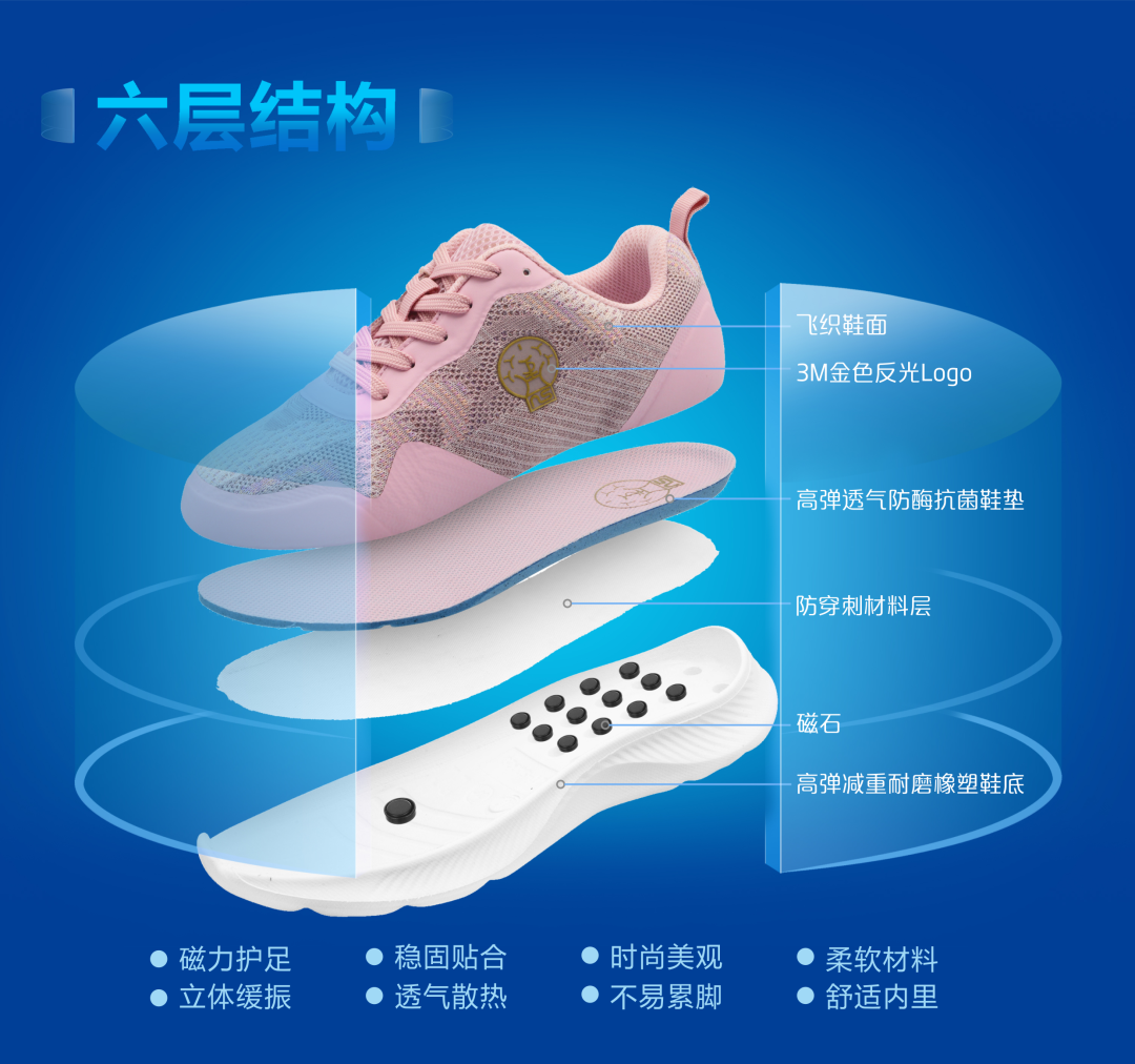 達(dá)圓邦磁力鞋(圖4)