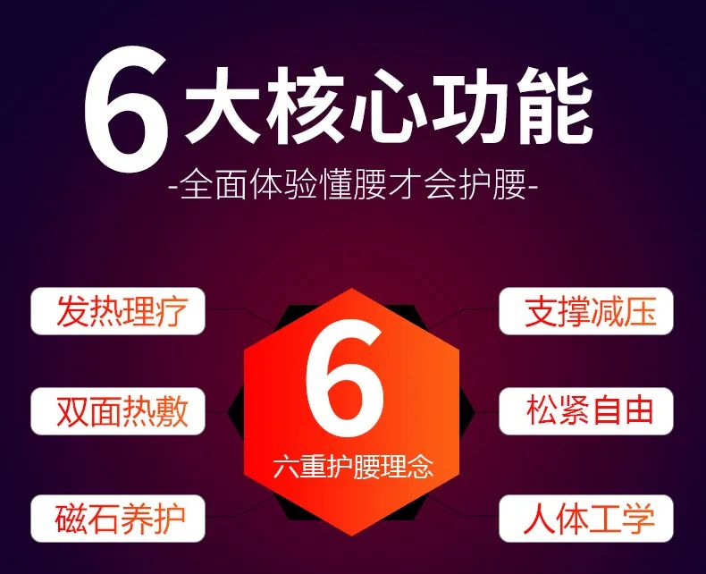 達圓邦暖磁腰封(圖5)