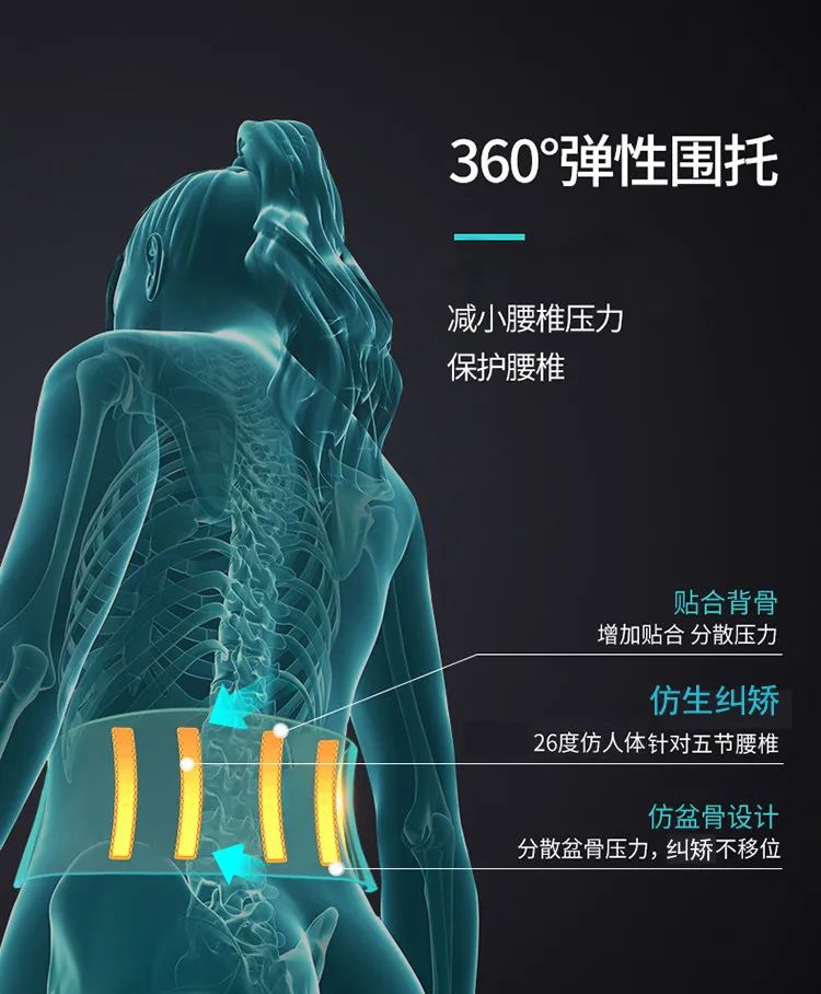 達圓邦暖磁腰封(圖11)