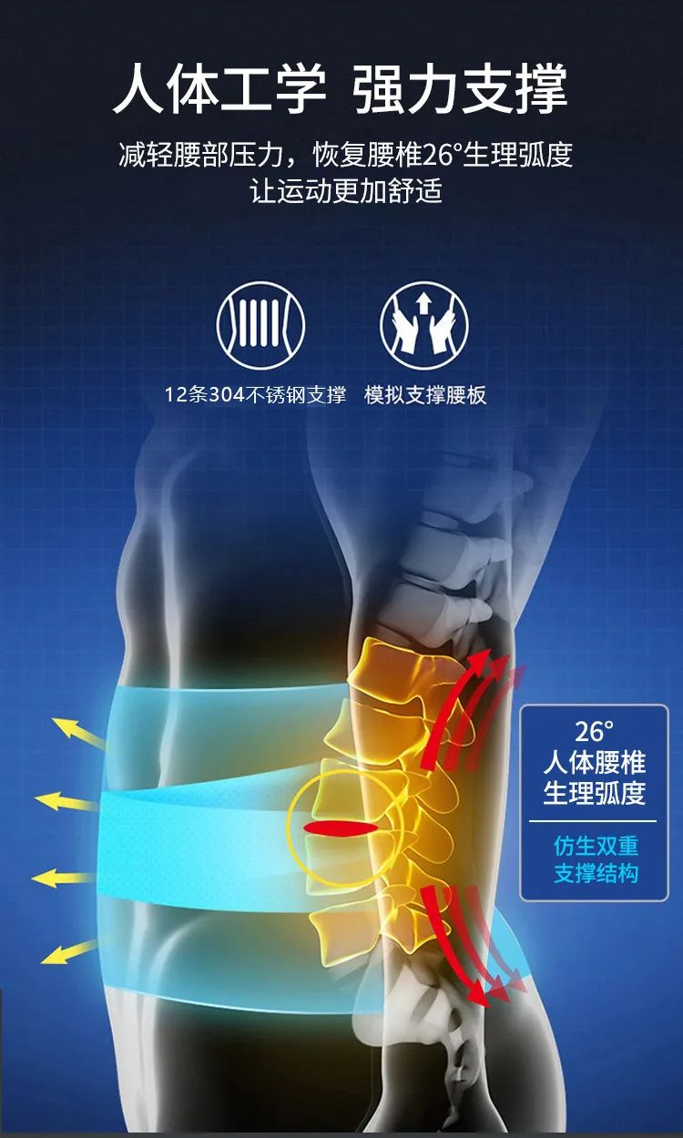 達圓邦暖磁腰封(圖10)