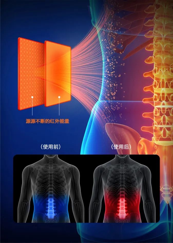 達圓邦暖磁腰封(圖9)