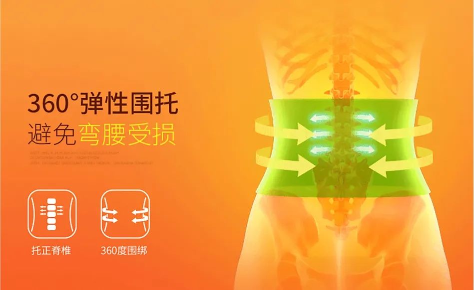 達圓邦暖磁腰封(圖12)