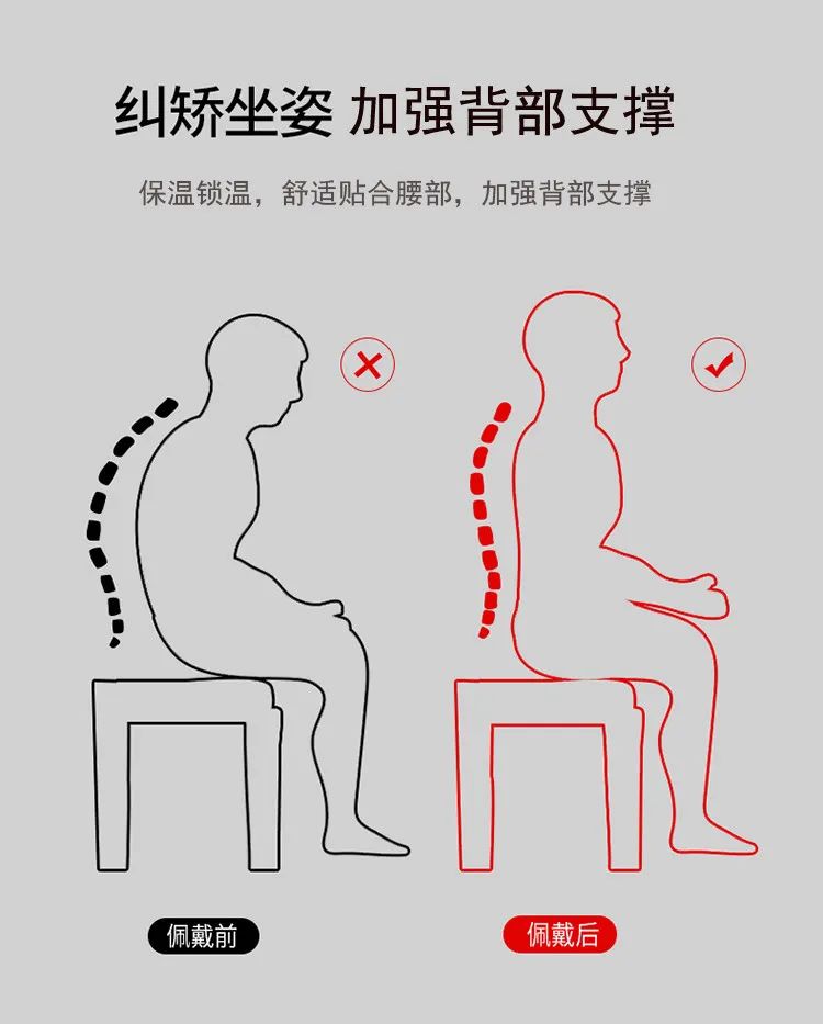 達圓邦暖磁腰封(圖13)