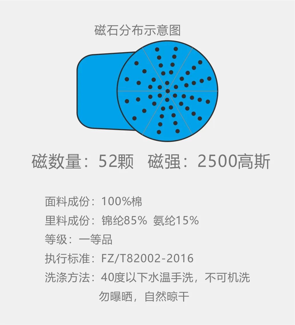 達圓邦能量代言帽(圖20)